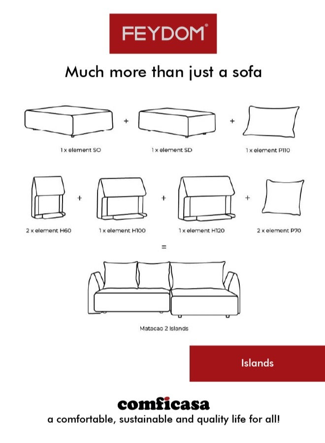 COMFICASA FEYDOM Matacau Islands Multifunctional Sofa - Mollia Middle Grey - Image 3