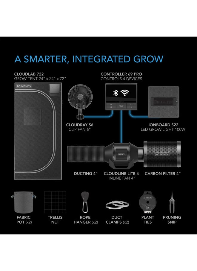 AC Infinity AC Infinity Advance Grow System 2x2, 1-Plant Kit, WiFi-Integrated Grow Tent Kit, Automate Ventilation, Circulation, Schedule Full Spectrum Samsung LM301B LED Grow Light, 2000D Mylar Tent  - Image 2
