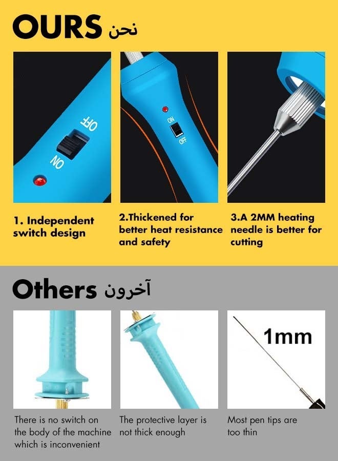 CHOWROAD Electric Foam Cutter,10CM Hot Wire Cutting Pen,100-240V/15W Styrofoam Cutter,Hot Wire Cutter and Polystyrene Cutting Tool - Image 2