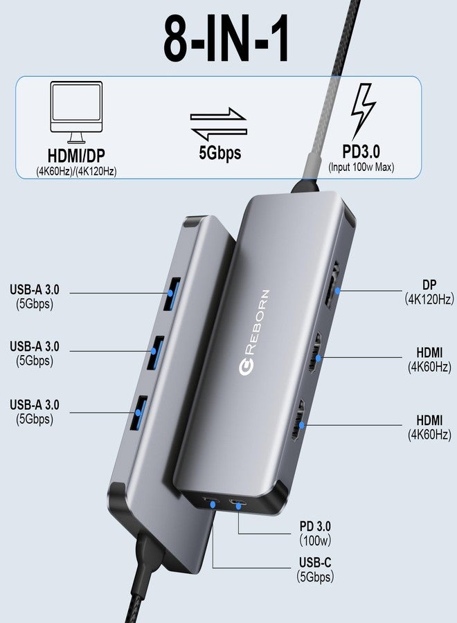 Reborn USB-C Docking Station Dual Monitor Adapter, Laptop Docking Station 3 Monitors Triple Display USBC Hub Dongle to 4K60Hz HDMI+DP,3 USB3.0,100W PD,USB C Data,8-in-1 Dock for Dell,HP,Lenovo,Surface - Image 2