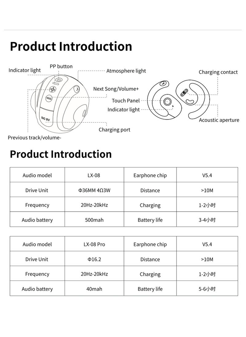 Generic - Open Ear TWS Headphones with Ear hook, Portable Mini Speaker 3D Ball Charging Case Clear Stereo Sound Built-in Mic,Wireless Headset Earbuds Workout Sports Fitness Bluetooth Earphones (Lavender Purple) - Image 1