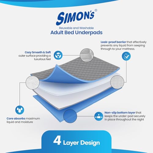 Simon's Simon’s Adult Reusable Classic Bed Underpad for Elderly, Heavy Absorbency Large Size 34 X 36 inches | Leak Proof 4 Layer Design Protects Surfaces for Incontinence Patients – Grey | Pack of 1 - Image 3