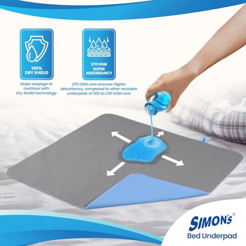 Simon's Simon’s Adult Reusable Classic Bed Underpad for Elderly, Heavy Absorbency Large Size 34 X 36 inches | Leak Proof 4 Layer Design Protects Surfaces for Incontinence Patients – Grey | Pack of 1 - Image 4