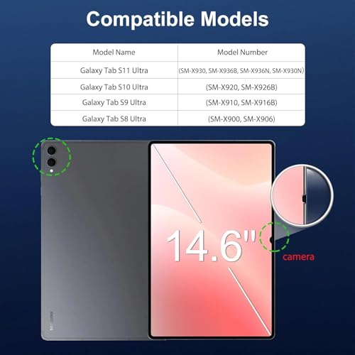 TELTREK Screenguard Compatible With Samsung Galaxy Tab S11 Ultra/ S10 Ultra /S9 Ultra / S8 Ultra (14.6" Inch Tablet) Flexible PET Screen Guard Not a Tempered Glass Screen Protector - Image 2