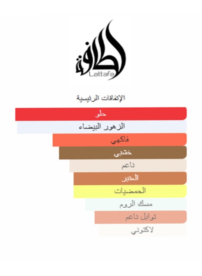 لطافة عطر عفيف للجنسين 100 مل - Image 3