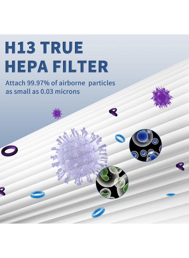 Funmit 4 Pack Dual Action HEPA-Type Air Purifier Filter Replacement for Febreze and Honeywell U Filter, Repalce FRF102B and HRF201B, FHT170, FHT180, FHT190, HHT270W & HHT290 Series Air Purifier by Funmit - Image 2