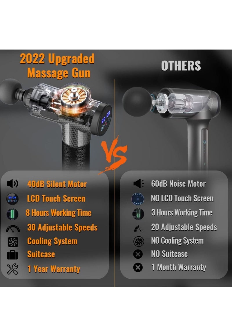 massage Gun Deep Tissue Muscle Massage Gun for Athletes, Percussion Muscle Massager Portable Handheld Deep Tissue Massager with LCD Touch Screen, 30 Speeds Electric Sport Massager to Relief Pain - Image 5