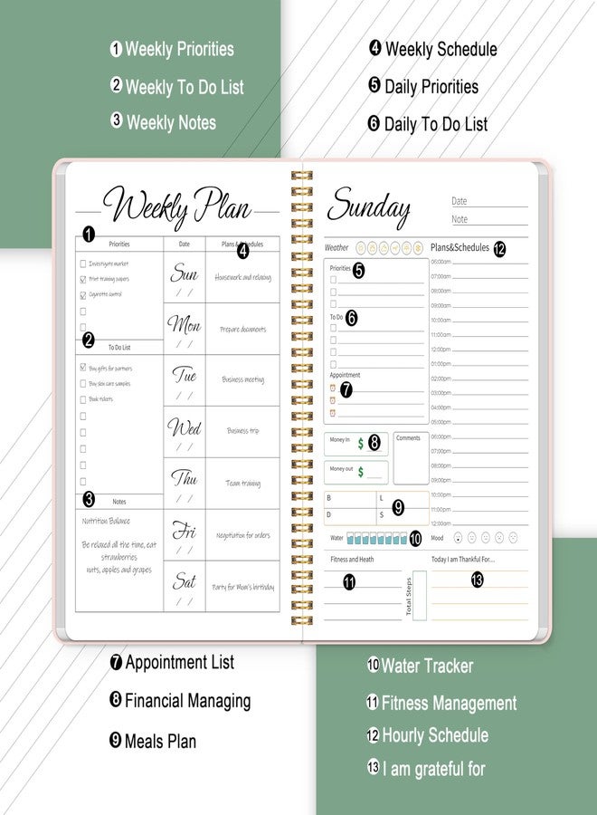 KAICN Daily Weekly Planner with Hourly Schedules, To Do List, Daily Planner for Office and Personal Organizer - Flexible PVC Cover, 5.5" X 8.5", pink - Image 3