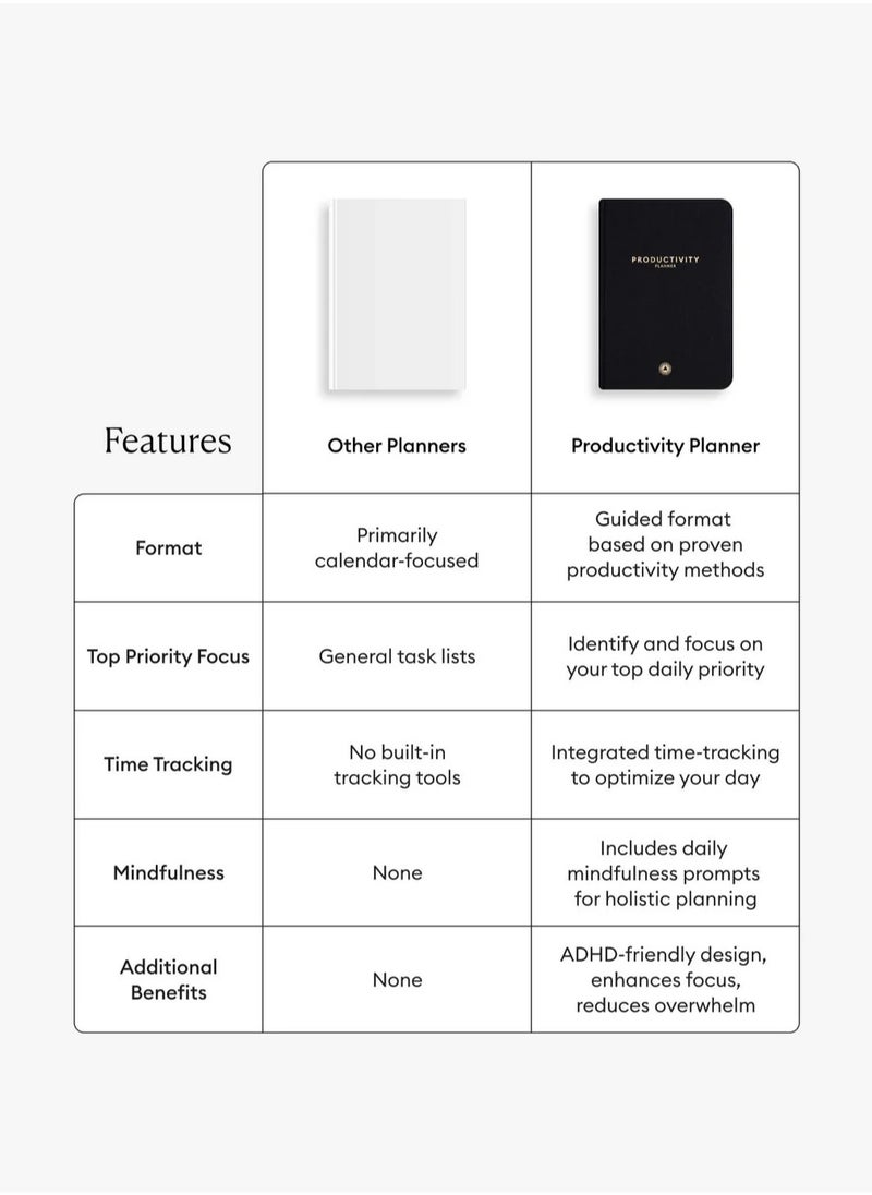 Intelligent Change Intelligent Change Productivity Planner 3 months  - Image 3