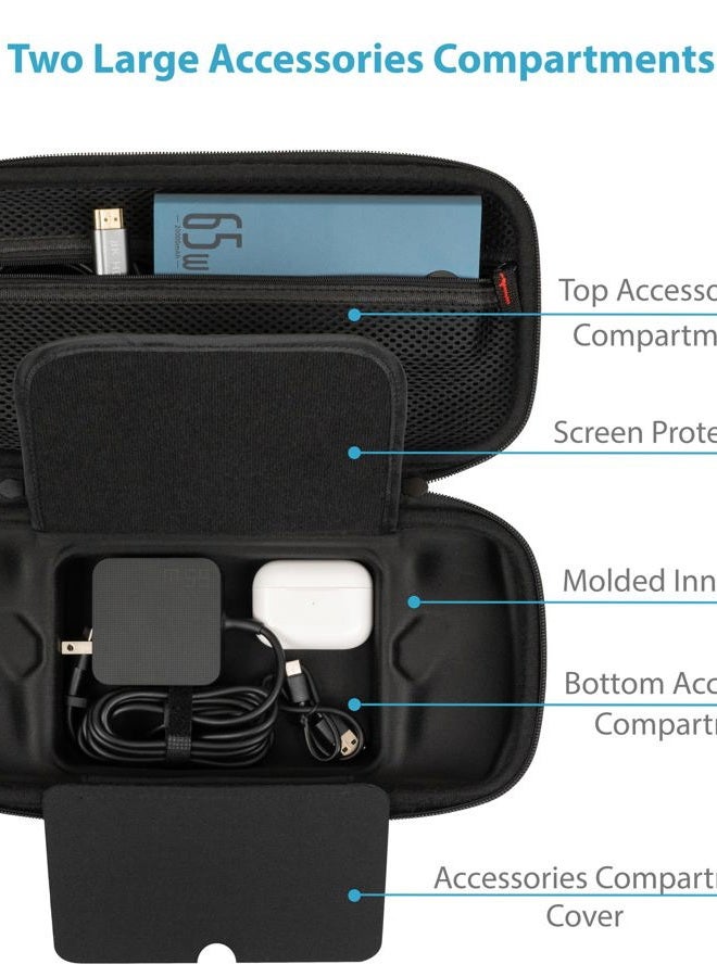 ButterFox Large Carry Case Bag for ASUS Rog Ally Handheld 2023, Fits Charger, Large Accessories Pocket for 65W Battery Bank, Slim Mouse and HDMI Cable - Image 4