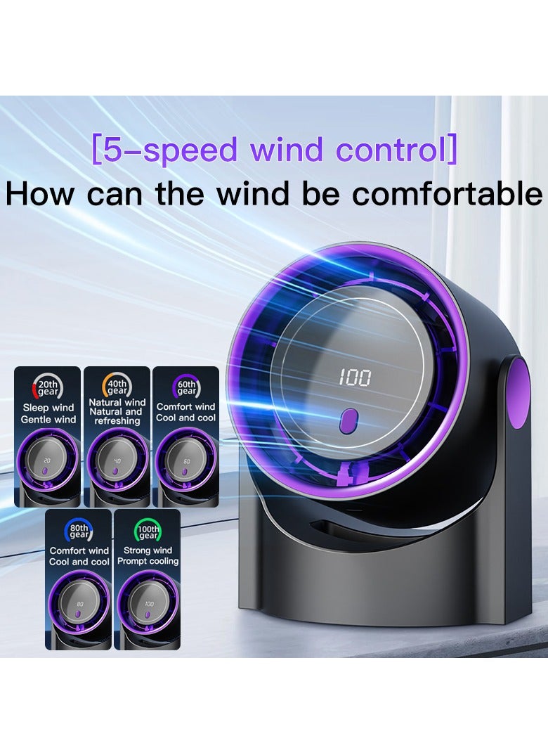 Table Fans, turbofan, Quiet Wall-Mounted Desk Fan, Digital Display Rechargeable USB Fan, 115°Tilt, 100 Speeds, Long Lasting Power, Portable Fan for Home Office Kitchen Travel Camping