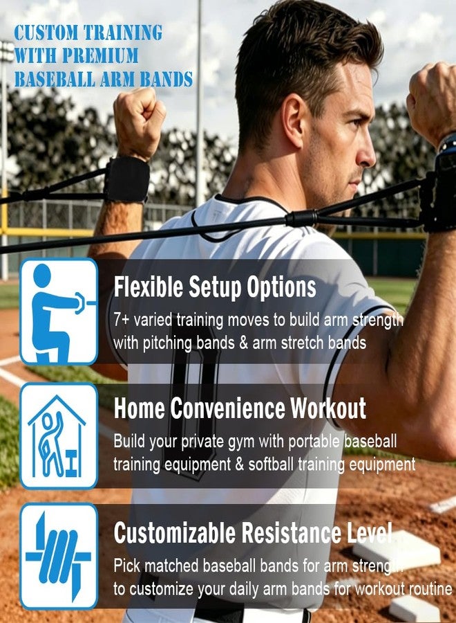 RYNEX Baseball Resistance Bands, Baseball Pitching Bands for Arm Strength, Pitching & Throwing Trainer, Arm Stretch Bands, Arm Bands for Workout, Professional Baseball & Softball Training Equipment - Image 4