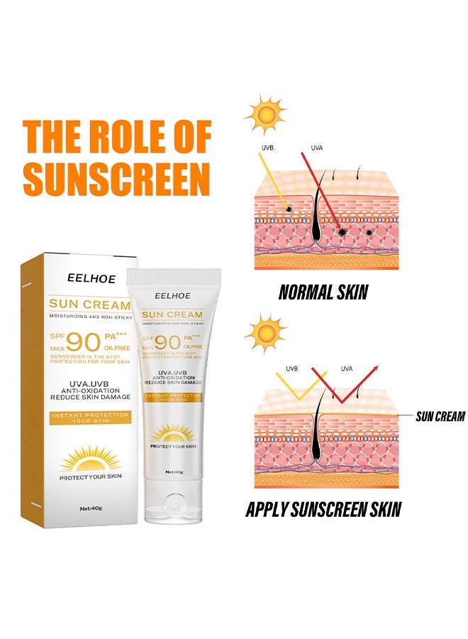 EELHOE Sun Cream，Moisturizing Sun Cream SPF 90+ Protection Against Harmful UV Rays, Sheer And Lightweight, Protects And Calms Sensitive Skin And Acne Prone Skin, Can Easily Be Worn Alone Or Under Makeup 40g - Image 4