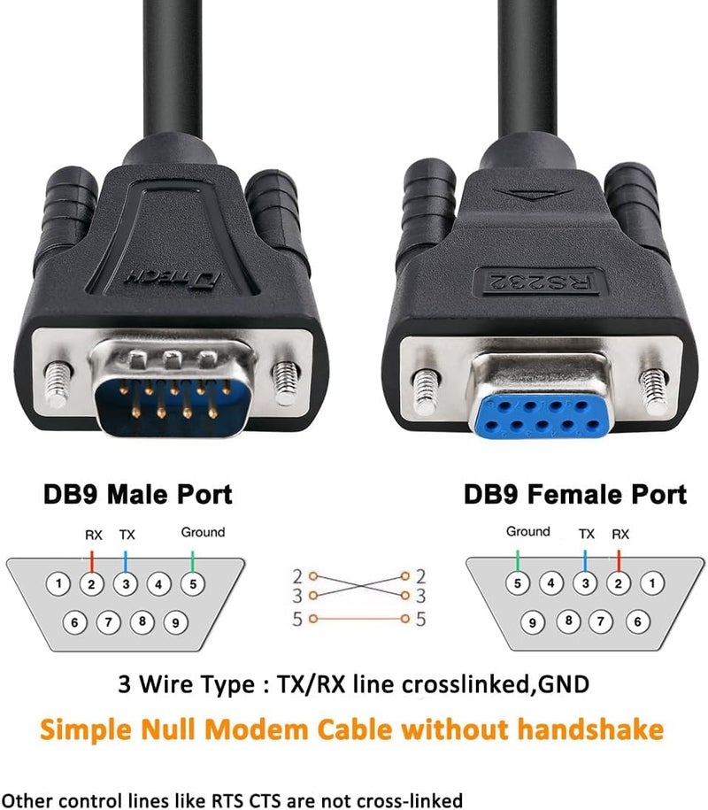 D-tech DB9 RS232 Serial Cable Male to Female Extension Simple Null Modem Cord Cross TX RX Line 2 Pin Crossed for Computer Data Communication-Black (5M) - Image 2