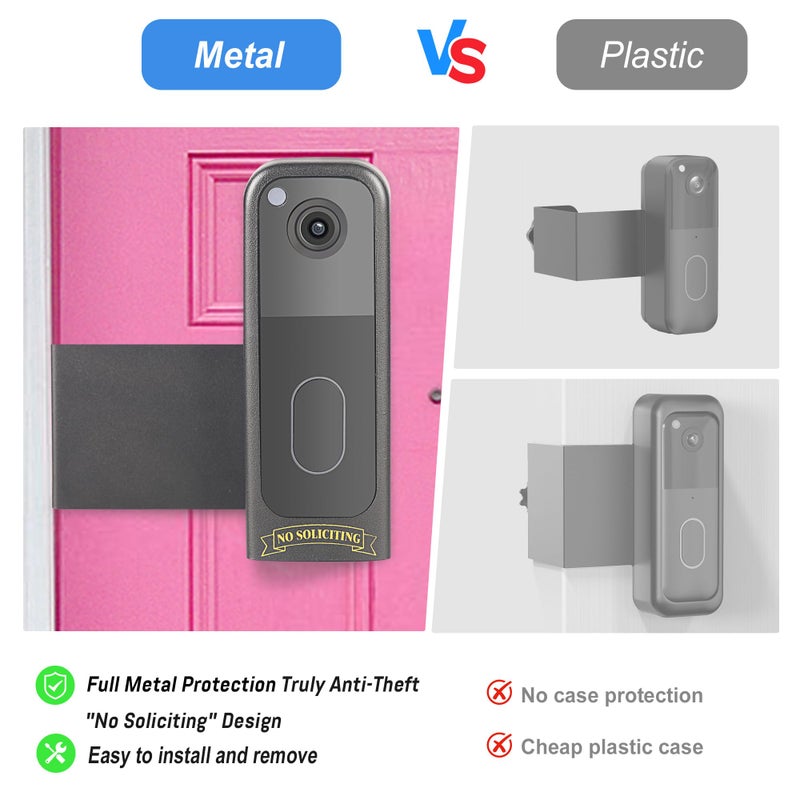 Homalor Anti Theft Blink Doorbell Mount - Blink Doorbell Camera Mount 2nd Gen No Drill - Metal Blink Front Door Bracket Door Bell Holder for Apartment - Image 4