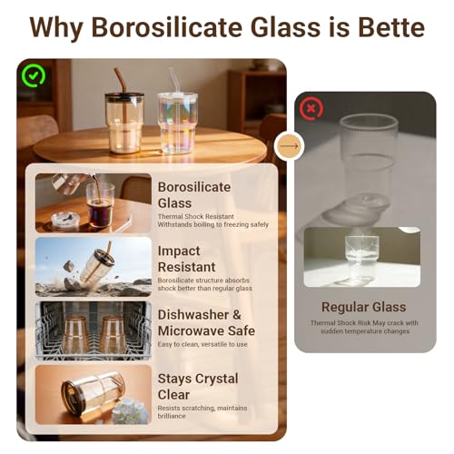 Luxfuel 16 oz Glass Tumbler with Lid & Straw, Reusable Iced Coffee Cup & Smoothie Cup, Leak-Proof Borosilicate Glass for Coffee, Iced Tea, Water – 2 Pack, Ideal for Office, Home & Travel, Iridescent - Image 4