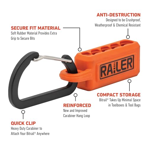 Railer Spanner Screwdriver Bit Set - Railer 5PC S2 Steel 1" Spanner Snake Eyes Impact Driver Bit Set With A Tool Storage Bit Holder & Carabiner - Image 3