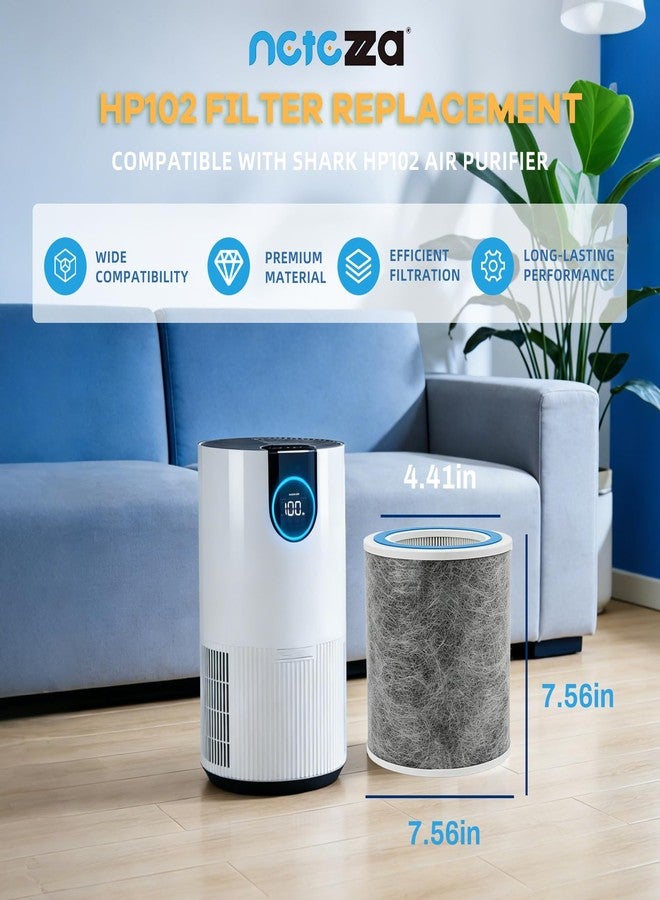 Netezza HP102 Replacement Filter Compatible with Shark Air Purifier HP100, HP102, HP132, HP152, HP153, HP102PET and 3-in-1 Models HC450 HC451 HC452 HC455, Part #HE1FKPET, HE1FKBAS, 2 Pack - Image 2