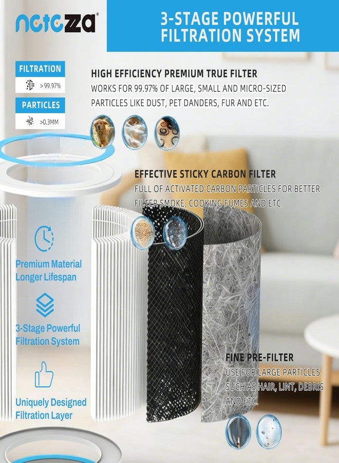 Netezza HP102 Replacement Filter Compatible with Shark Air Purifier HP100, HP102, HP132, HP152, HP153, HP102PET and 3-in-1 Models HC450 HC451 HC452 HC455, Part #HE1FKPET, HE1FKBAS, 2 Pack - Image 4