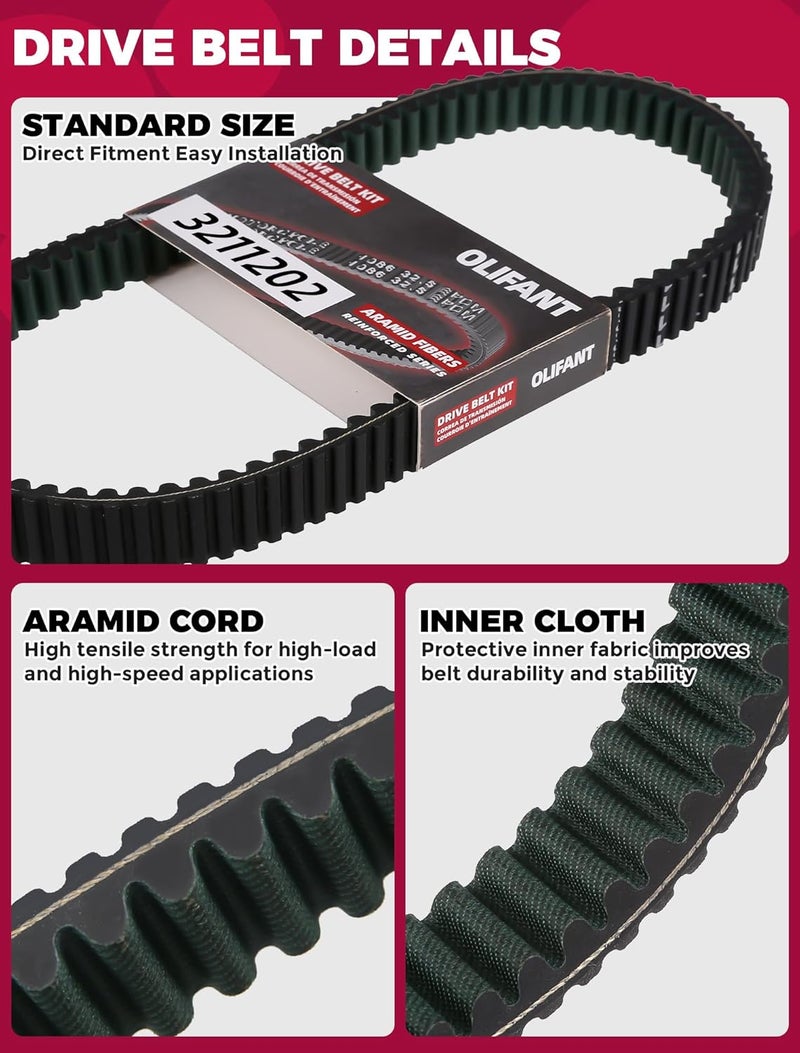 OLIFANT Drive Belt Kit for Polaris RZR Pro XP, XP4, RS1, Turbo, and Pro XD - Image 5