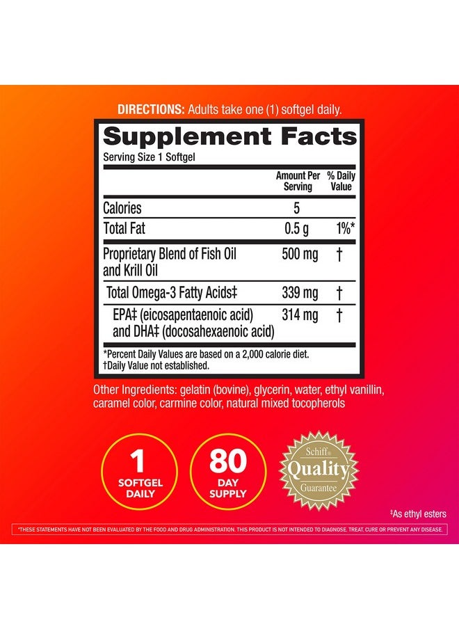 Megared Omega 3 Fish Oil  Antarctic Krill Oil Softgels For Brain Heart Joints  Eye Support 80 Count Bottle Concentrated Omega 3 Fatty Acid Supplement With Epa Dha Phospholipids  - Image 3