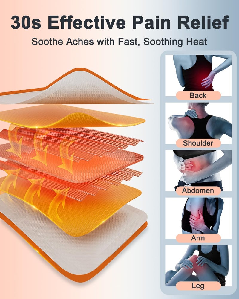 Sevenat Heating Pad for Back Pain Relief, 12" x 24" + 26" XL Electric Heating Pad for Period Cramps with Loop Fastener for Hands-Free 360 Fit, 4 Timers & 6 Temperatures, Auto Shut-Off, Machine Washable - Image 2