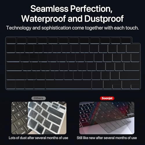 CASOSHIELD Keyboard Cover Compatible with MacBook Air 13 inch 2022 2021 2020 Release A2337 M1 A2179 Retina Display with Touch ID Backlit Magic Keyboard, Waterproof Protective Keyboard Skin - Image 5