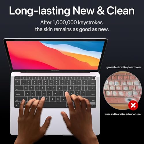 CASOSHIELD Keyboard Cover Compatible with MacBook Air 13 inch 2022 2021 2020 Release A2337 M1 A2179 Retina Display with Touch ID Backlit Magic Keyboard, Waterproof Protective Keyboard Skin - Image 4