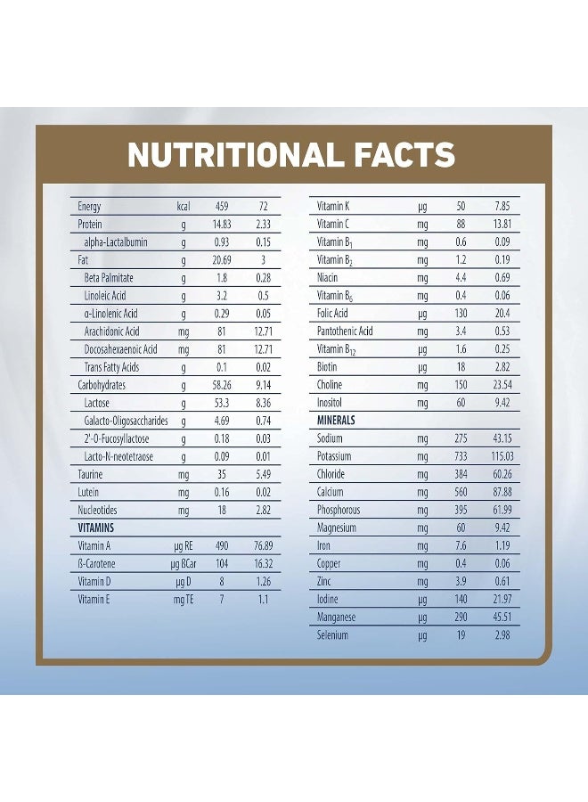 Illuma Illuma Wyeth Nutrition Illuma Stage 3, 1-3 Years, 800G, White - Image 3
