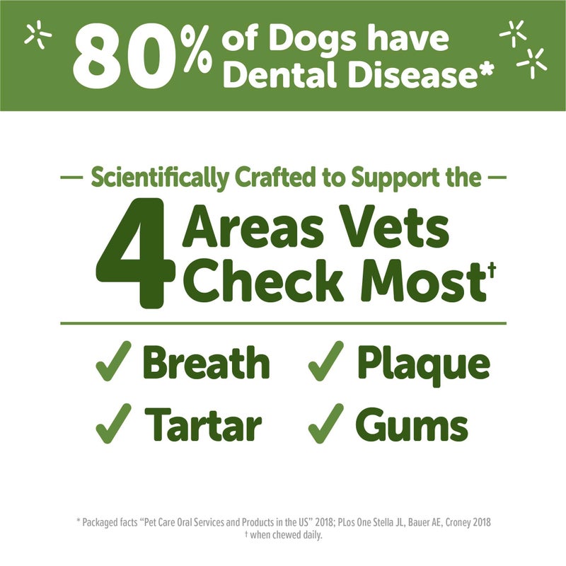 WHIMZEES Wellness Brushzees Dog Dental Treats, Natural Chews, Medium Size Stick, (12 Count) - Image 4