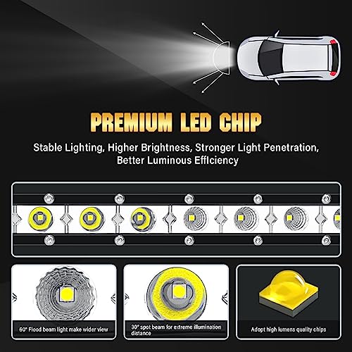 Willpower 25 inch 120W Single Row LED Light Bar Low Profile Ultra Thin Slim Mini Spot Flood Combo Beam Led Off Road Lights Driving Lights Led Fog Lights Boat Lighting Led Work Light - Image 3