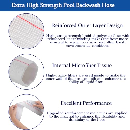 Eastrans 2INx65.6FT Pool Backwash Hose,Extra Heavy Duty Discharge Lay Flat Hose for Swimming Pool, Drain Hoses with Clamp,10 Bar Working Pressure,High pressure resistance,Ultra Strong Wear Resistance - Image 3