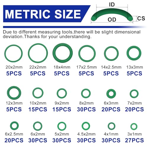 BUSY-CORNER 612 Pcs Automotive AC O Rings Kit, SAE& Metric Air Conditioning O Rings Assortment for Car A/C Compressor and Professional Plumbing Faucet Seal Repair with 4PCS O-Ring Picks - Image 2