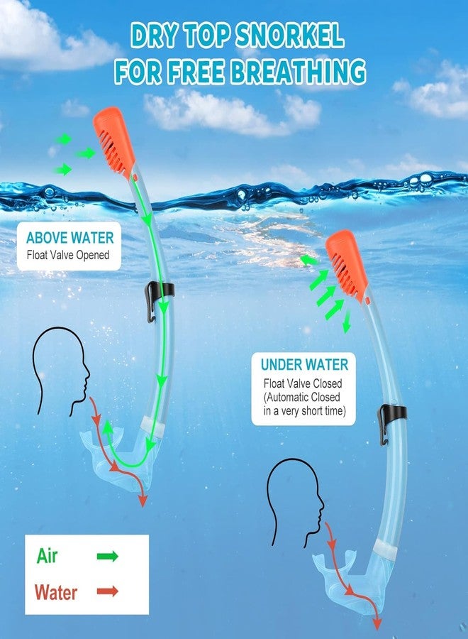 KUYOU Youth Snorkel Set for Ages 7-16, Snorkeling Gear for Kids with Panoramic View Mask Anti-Fog Anti-Leak Full Dry Top Snorkel Fins Travel Bag for Swimming Diving (Sea Sky Blue, One Size Without Fins) - Image 5