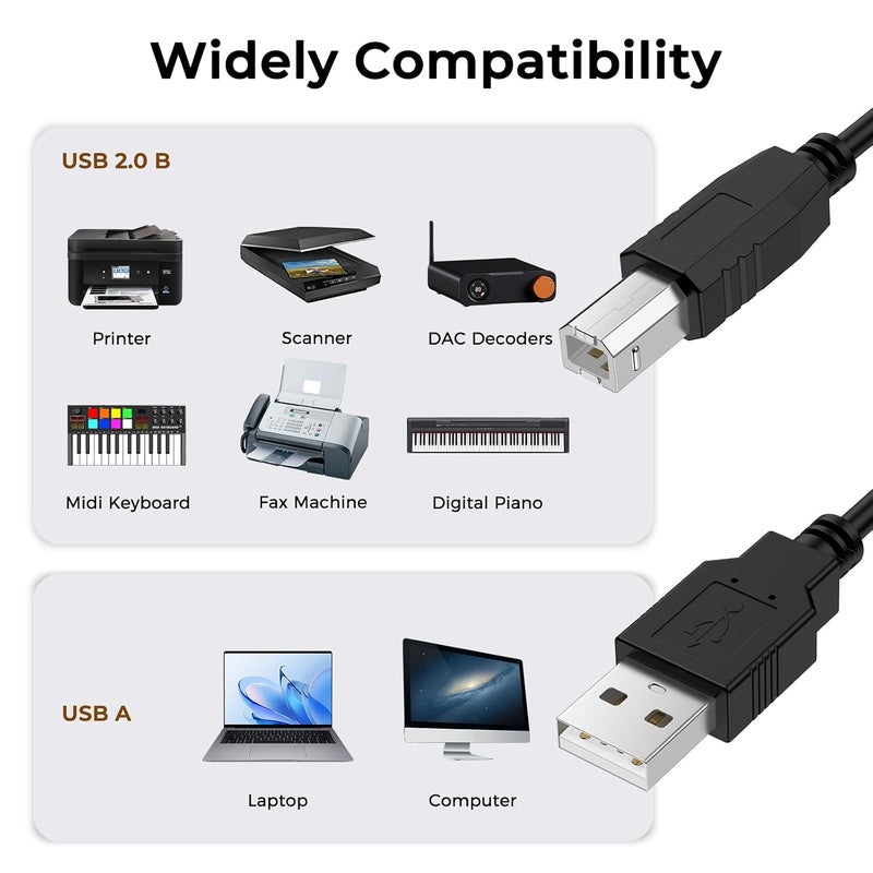 Demark USB Printer Cable, USB A to USB B Cable, USB 2.0 Type A Male to B Male Scanner Cord for HP, Dell, Epson, Xerox, Lexmark, Brother, Canon, Samsung, Piano (1.8m) - Image 2