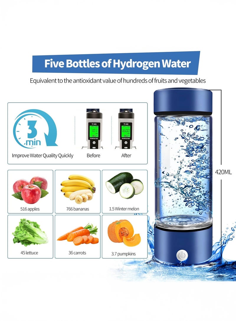 Yanara Portable Hydrogen Water Bottle 16oz (420ml) – High-Purity Antioxidant-Rich Hydrogen Infusion in 3 Minutes, Built-in Ionizer for Gym, Office & Travel (2025 Blue Upgrade)  - Image 3