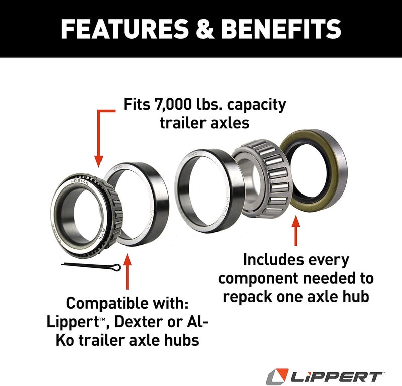 Lippert Components Lippert Trailer Bearing Replacement Kit for Repacking Axle Hubs, Fits 7,000-lb. Capacity RV Trailer Axles in a Variety of Brands - 333951 - Image 2
