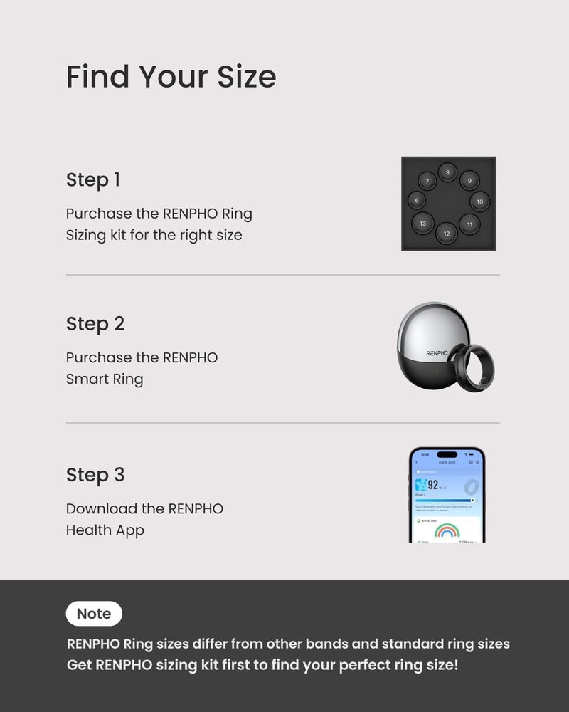 RENPHO Lynx Smart Ring-Sizing Kit, Size Before You Buy(Tar Black, Size 6-13) - Image 2