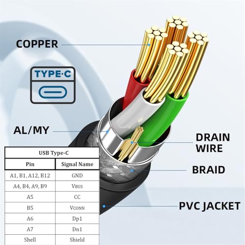 xiwai Practical 65W USB-C Backpack Charging Cable USB2.0 Type-C Male to Female Extension Cord for Backpack Crossbody Convenient Outdoor Travel Camping External 0.6M - Image 5