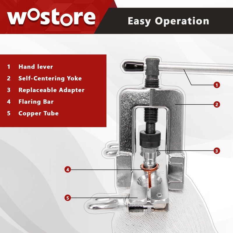 Wostore Flaring Swage Tool Kit for Copper Plastic Aluminum Pipe With Tubing Cutter & Ratchet Wrench - Image 5