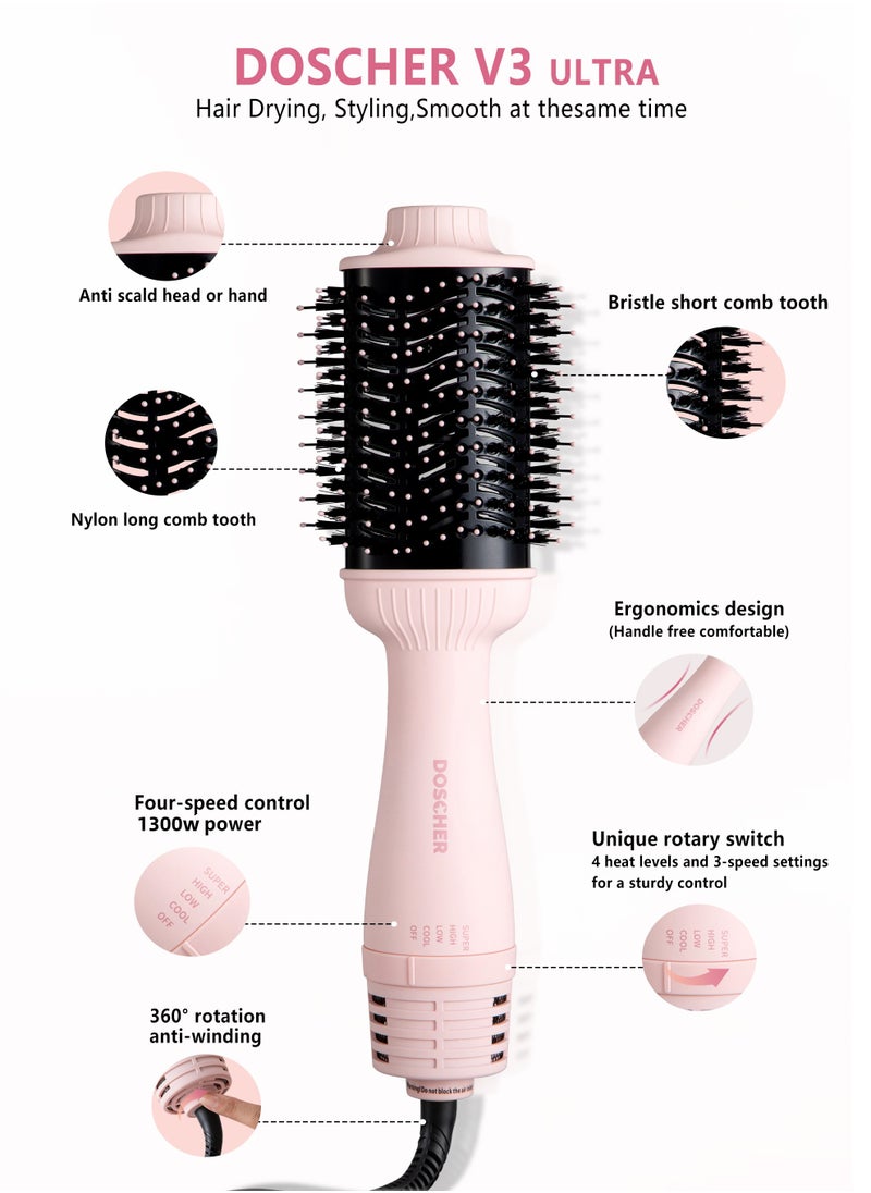 DOSCHER - Oval Barrel Blow Hair Dryer Brush & Hot Air Brush in One - 1300W Hair Styler for Smooth, Frizz-Free Results, Pink Volumizer Dryer with Negative Ion,Works on All Hair Types - Image 1