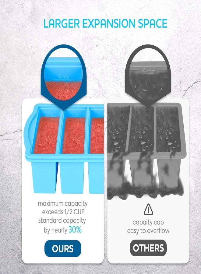 ZIP STANDING Silicone Freezer Trays with Lid,1/2-cup Soup Freezer Container large Ice Cube Molds with Reinforced Steel Ring Top for freezing Soup Sauce Broth Leftovers oven Dishwasher -Safe - Image 4