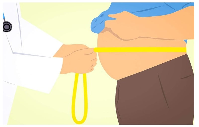 Body Measuring Tape 150cm60inch Soft and Flexible Set of 3 Blue White Yellow  - Image 5