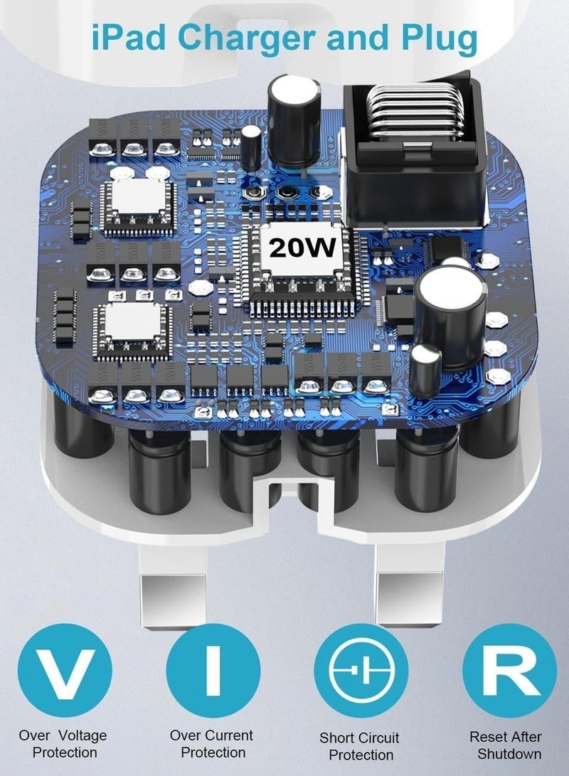 Flyview iPhone 20W Fast Charger | USB C Wall Fast Charger with USB C to Lightning Cable Compatible with iPhone 14/14 Pro/14 Pro Max/13/12/SE2020/11/XR/XS Max/X/iPad - Image 4