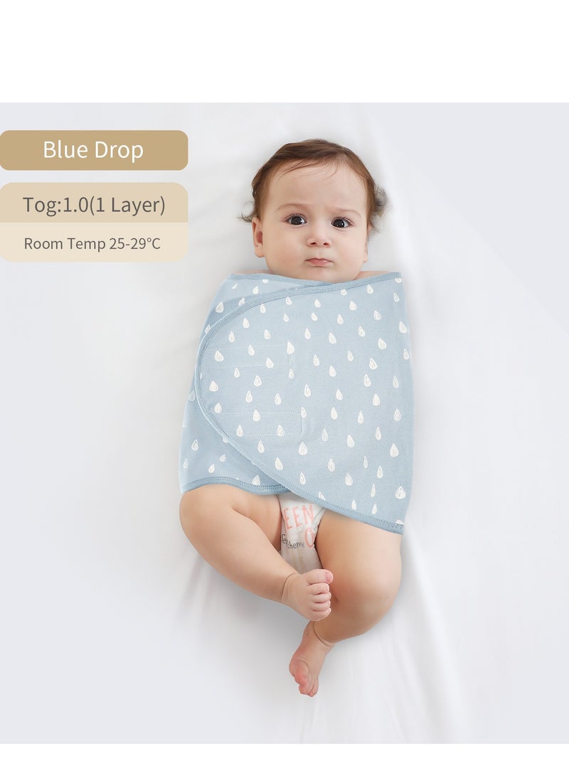 انسولار طبقة واحدة ملفوفة بطانية