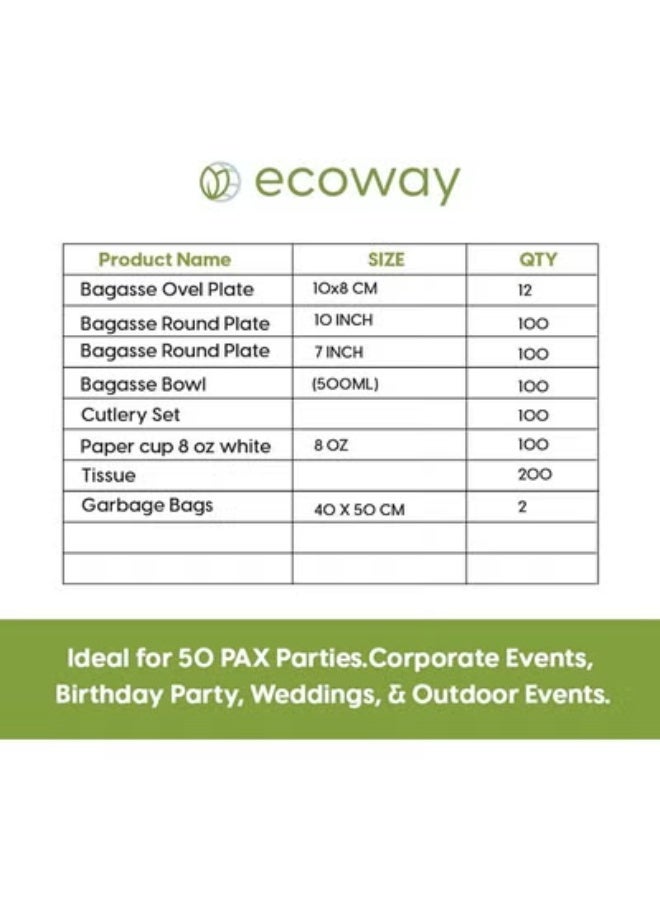 ايكواي ecoway Disposable Dinner Set Specially For Ramadan Biodegradable Ecofreindly Sugar Cane Plate, Paper Bowls, Cups, Cutlery Set, Garbage Bag and Tissue For 100 Pepole - Image 2