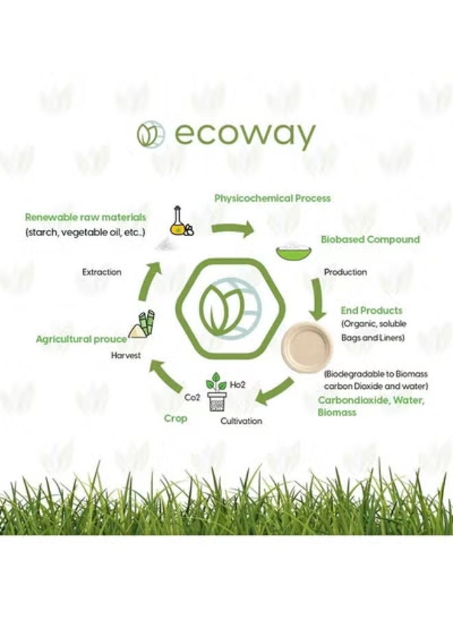 ايكواي ecoway Disposable Dinner Set Specially For Ramadan Biodegradable Ecofreindly Sugar Cane Plate, Paper Bowls, Cups, Cutlery Set, Garbage Bag and Tissue For 100 Pepole - Image 4