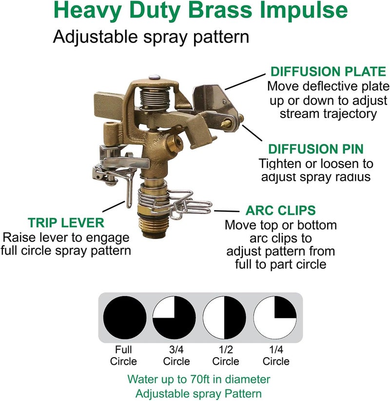 Dramm PostMount Sprinkler with Brass Impulse Head  Adjustable Watering Patterns Covers up to 70 Feet Mounts on TPost UPost or Round Post up to 15 Inches in Diamater Metallic Blue - Image 5
