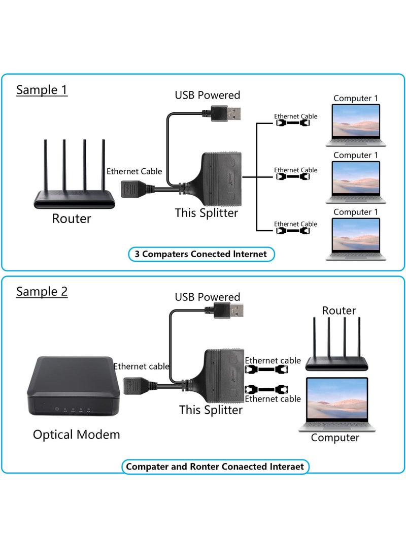 Excefore - RJ45 Network Splitter Adapter, Ethernet Cable Splitter, 1 to 3 Internet Splitter 100Mbps High Speed LAN Network Splitter, The Same Time for Cat5, Cat5e, Cat6, Cat7 (Black) - Image 1