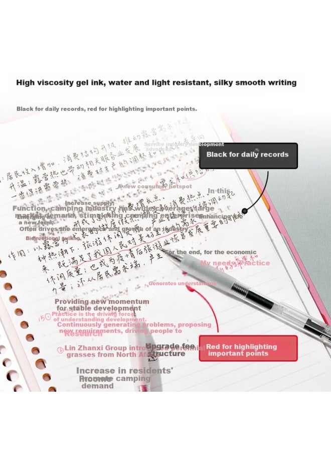 Kaco [Back To School Essential] Kaco Stationery 0.5Mm Black Gel Pen, Retractable Pen, Classic Bullet Tip Signing Pen, Office Pen, 10 Pens/Box, K11 - Image 5